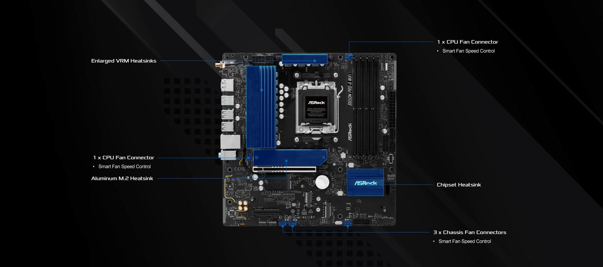 ASRock B850M Pro-A WiFi Motherboard